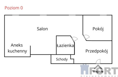 Mieszkanie Wynajem Szczecin Śródmieście ks. Piotra Skargi