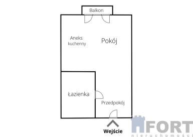 Mieszkanie Wynajem Szczecin Gumieńce Bronowicka
