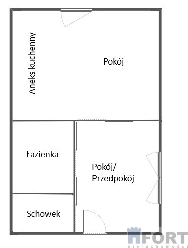 Mieszkanie Sprzedaż Szczecin Niebuszewo