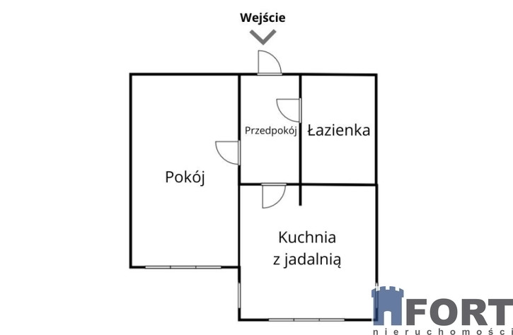 Mieszkanie Wynajem Szczecin Centrum Maksyma Gorkiego 13
