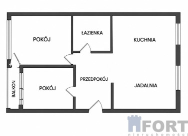 Mieszkanie Sprzedaż Szczecin Centrum ks. kard. Stefana Wyszyńskiego