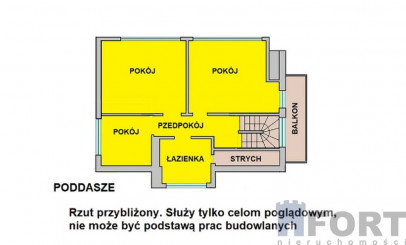 Dom Sprzedaż Drawsko Pomorskie Złocieniecka