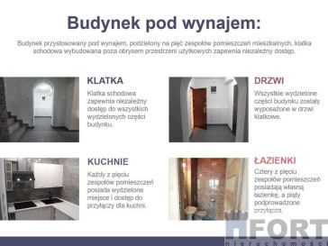 Dom Sprzedaż Szczecin Gumieńce