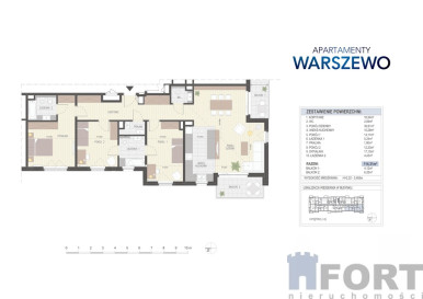 Mieszkanie Sprzedaż Szczecin Warszewo Kalinowa