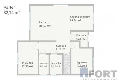 Dom Sprzedaż Szczecin Załom
