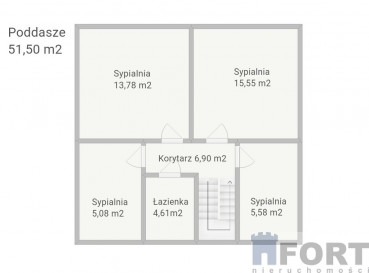 Dom Sprzedaż Szczecin Załom