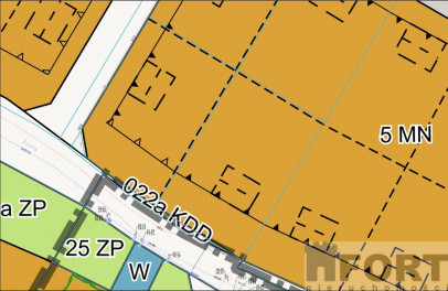 Działka Sprzedaż Goleniów