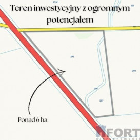 Działka Sprzedaż Ryszewko